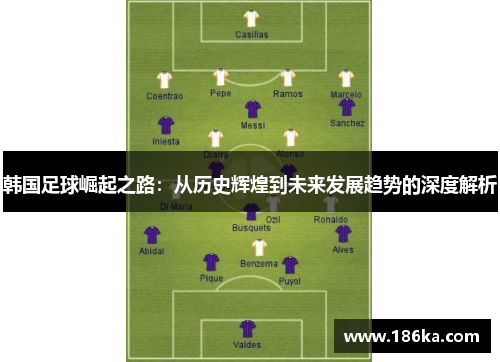 韩国足球崛起之路：从历史辉煌到未来发展趋势的深度解析