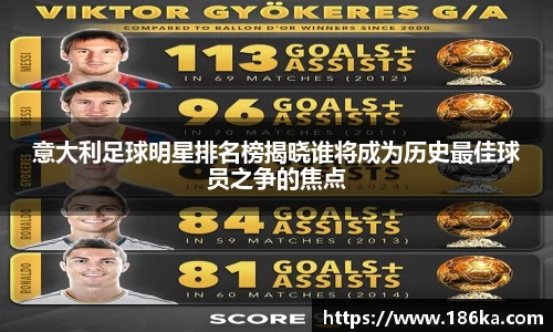 意大利足球明星排名榜揭晓谁将成为历史最佳球员之争的焦点
